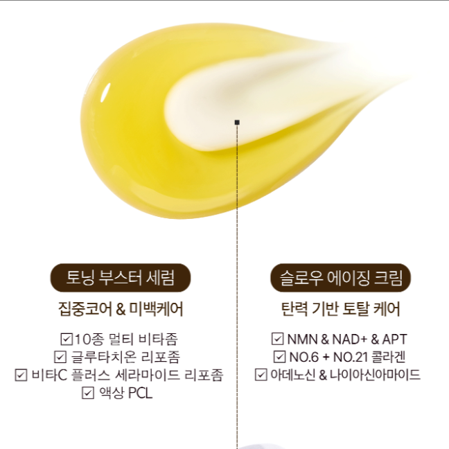 Oganacell DERX™ CORE TONING SKINBOOSTER 光韻煥亮精華霜 (50ml)
