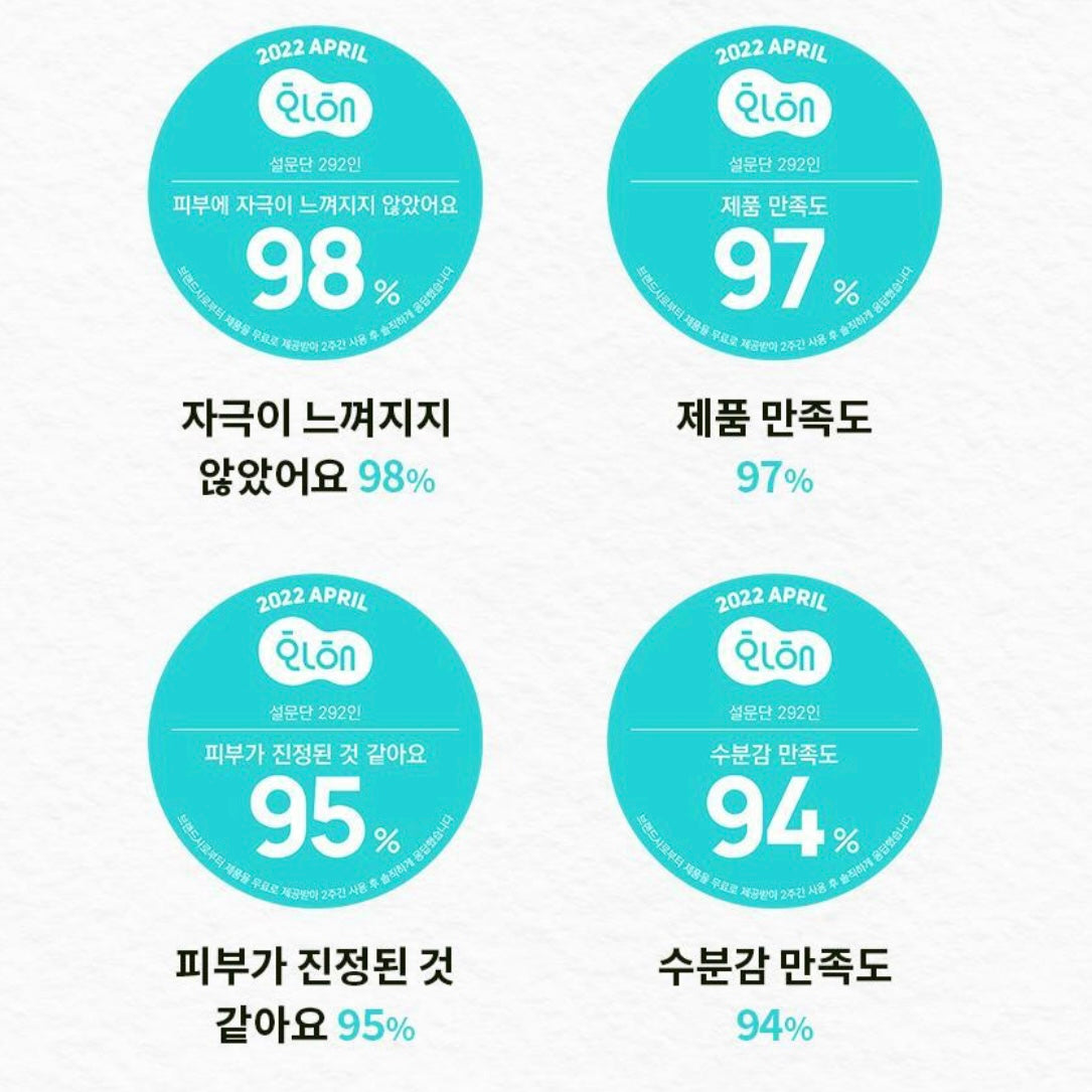 Dr.G 積雪草舒緩去紅面霜(70ml (+精華液 20+ cream 管裝30ml)