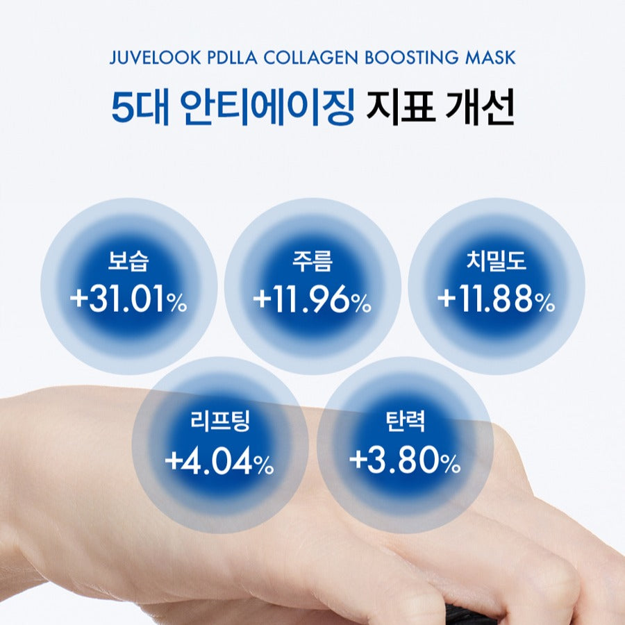 JUVELOOK PDLLA Collagen Boosting Mask  膠原蛋白增效面膜 (一盒4片)