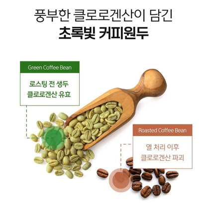 消水腫必備！檸檬綠茶 Ssok Cha Bbaecha Light Turn On（一盒15包）