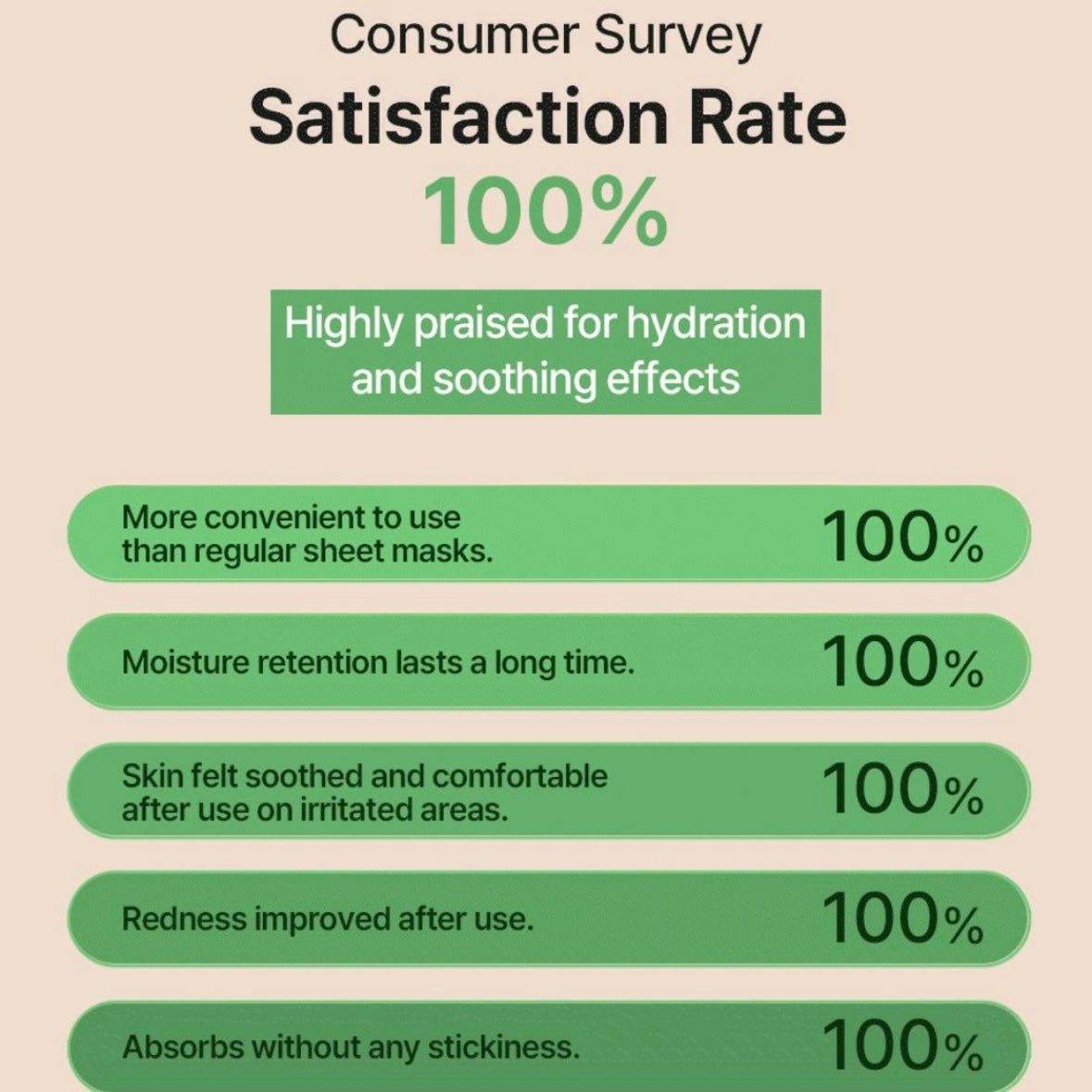 Menokin 30秒免洗泡泡外泌體舒緩面膜 (95ml)