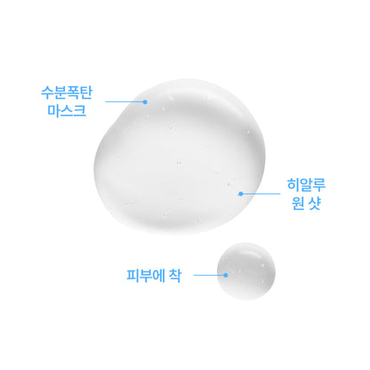 ROVECTIN Dr. Mask Aqua (一盒5片)