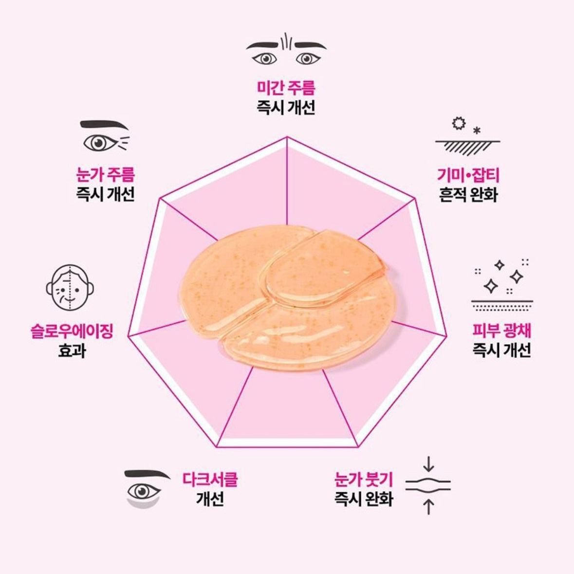 (1+1) ISOI Blemish Care Eye & Wrinkle Pad 緊緻眼周肌膚去細紋眼膜 (90片+90片)