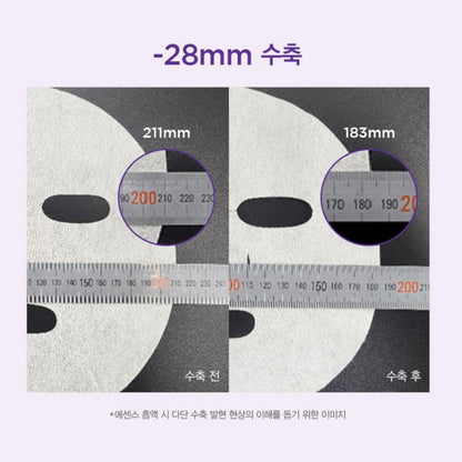 Dermatory CICA Zinc Derm Band Mask 積雪草鎮靜舒緩保濕淨膚面膜(4+1片)