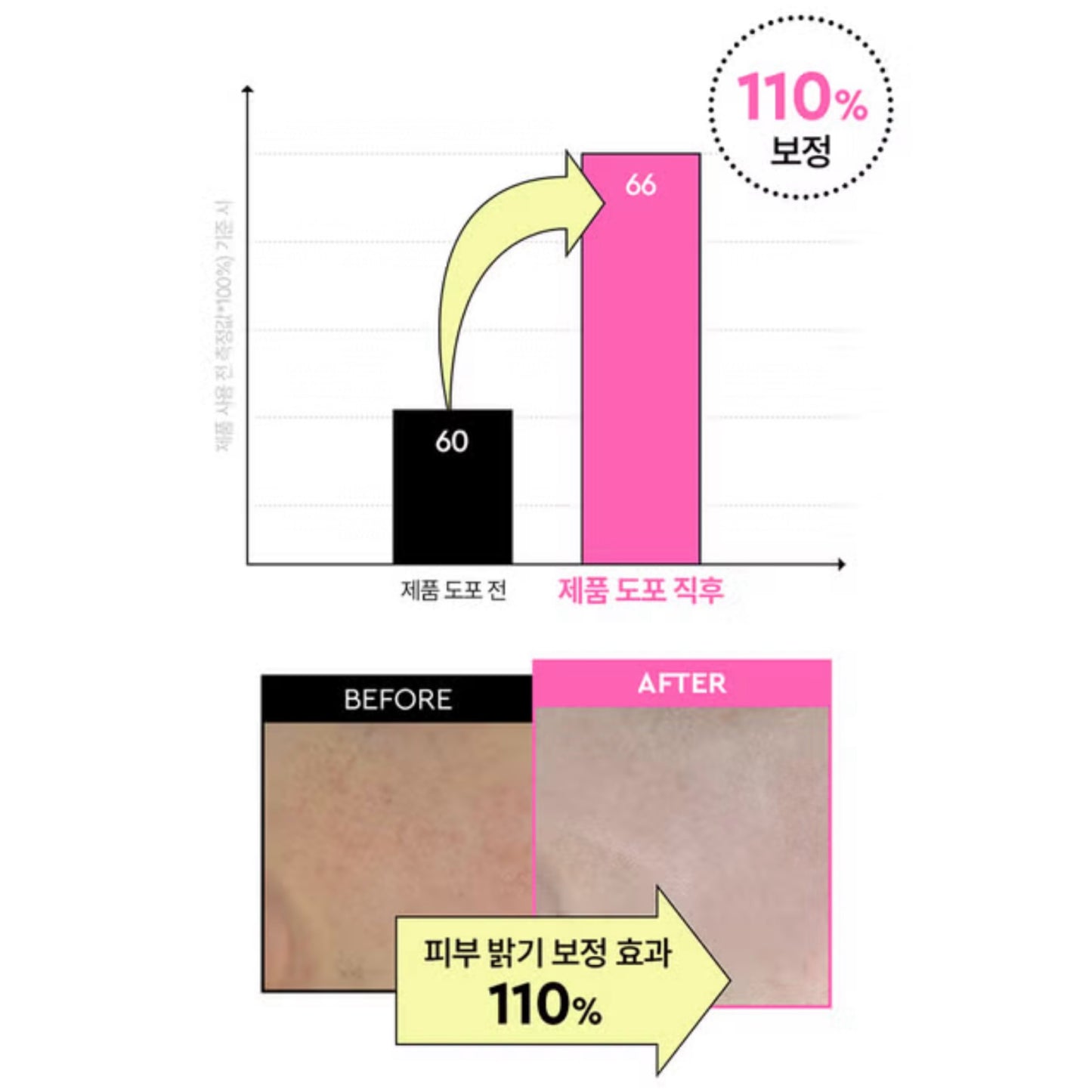 Dewytree 提亮亮澤保濕粉紅調色防曬乳 (40ml) SPF 50+ PA++++ (自然均勻調色)￼