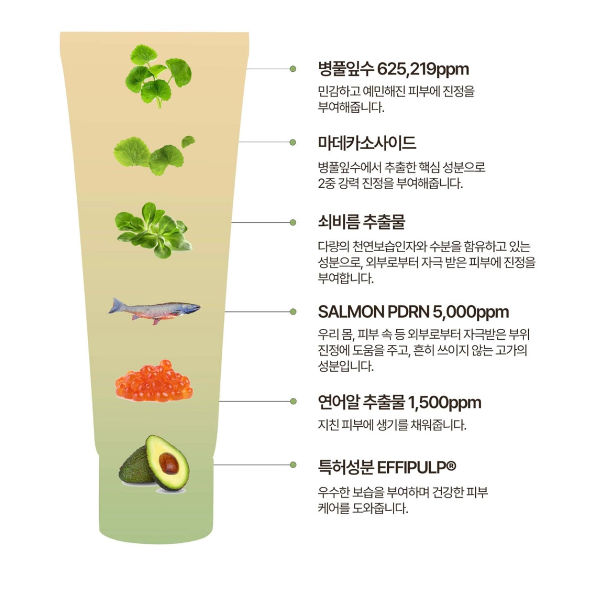 Heveblue 三文魚子積雪草PDRN舒緩面霜