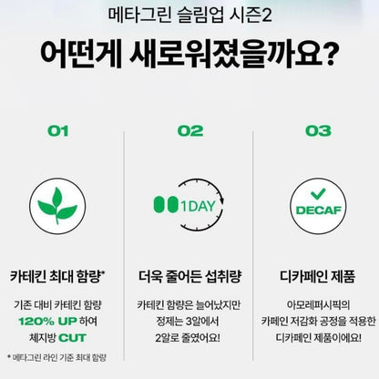 韓國Olive Young累積銷量破1500萬盒🏆Vital Beautie Meta Green Slim Up 減脂抗氧化  (30日)