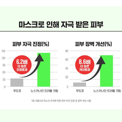 Fation 淨痘舒緩修復面霜45ml (+5ml serum+5ml cream)