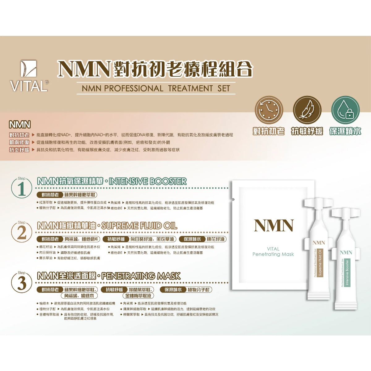 Vita-Age NMN 對抗初老療程組合 (一盒5次)