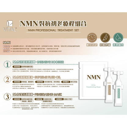 Vita-Age NMN 對抗初老療程組合 (一盒5次)